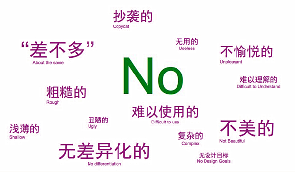 企業(yè)網(wǎng)站用戶體驗差的表現(xiàn)