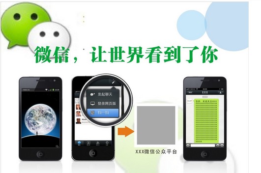 深度網(wǎng)教您如何應(yīng)對競爭激烈的微信營銷