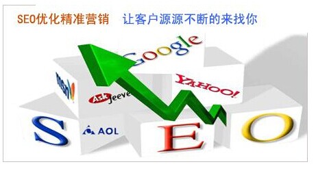 SEO精準營銷，讓客戶源源不斷的找你