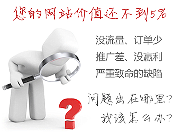 營(yíng)銷(xiāo)型網(wǎng)站 