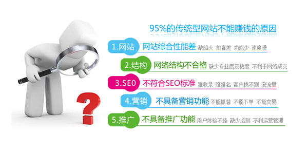 深度網(wǎng)專業(yè)建設(shè)高端個(gè)性化營(yíng)銷型網(wǎng)站