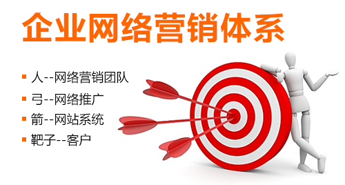 淺談?dòng)绊懼鵂I(yíng)銷(xiāo)網(wǎng)站排名因素有哪些 淺談?dòng)绊懼鵂I(yíng)銷(xiāo)網(wǎng)站排名因素有哪些