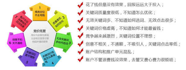 現(xiàn)在中小型企業(yè)百度競(jìng)價(jià)所面臨的問題