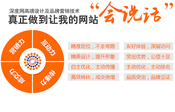 如何為企業(yè)打造一個優(yōu)秀的營銷型網(wǎng)站?