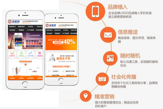 為什么說企業(yè)需要做一個(gè)營銷型手機(jī)網(wǎng)站 