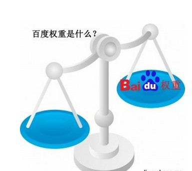 如何讓您的新營(yíng)銷網(wǎng)站百度權(quán)重從0到1