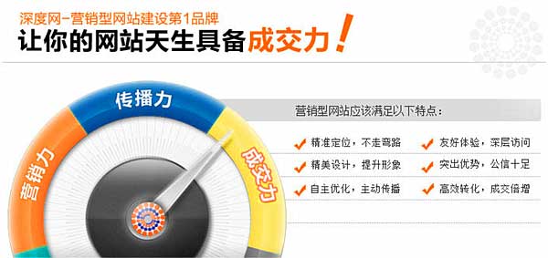 深度網(wǎng)讓您營銷型網(wǎng)站具備營銷力