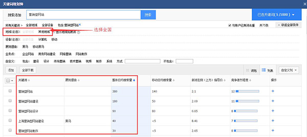 百度競(jìng)價(jià)關(guān)鍵詞規(guī)劃師 百度競(jìng)價(jià)關(guān)鍵詞規(guī)劃師
