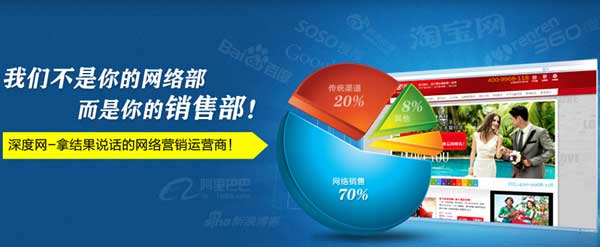 深度網(wǎng)是拿網(wǎng)絡(luò)運營實際數(shù)據(jù)說話的運營商