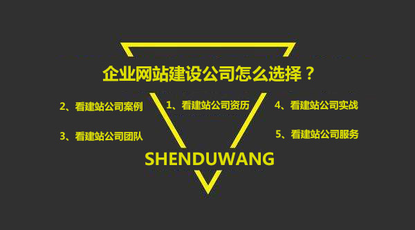 營銷網(wǎng)站建設公司選擇需要了解的要求