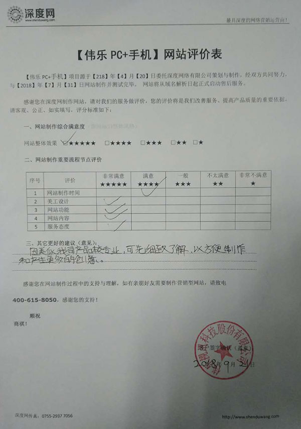 祝賀惠州偉樂視訊營銷網(wǎng)站上線評價表 祝賀惠州偉樂視訊營銷網(wǎng)站上線評價表